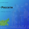 Покупаем акции ПАО Россети, высокие цены