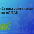 Покупаем акции ПАО СФ АЛМАЗ, ценные бумаги