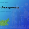 Продать акции ОАО Анжеромаш, ценные бумаги