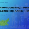 Покупаем акции ПАО НПО Алмаз имени Расплетина