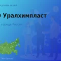 Покупаем акции ПАО Уралхимпласт, высокие цены