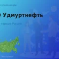 Покупаем акции ПАО Удмуртнефть, цена высокая