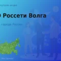 Продать акции ПАО Россети Волга, ценные бумаги