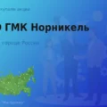 Покупаем акции ПАО ГМК Норникель, высокие цены