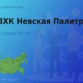 Покупаем акции АО ЗХК Невская Палитра