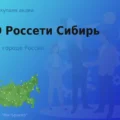 Продать акции ПАО Россети Сибирь, ценные бумаги