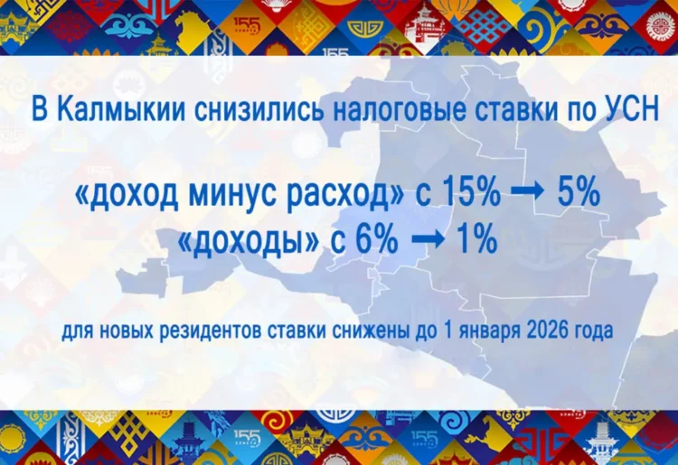 Татат: Перерегистрация бизнеса ИП и ООО для УСН 1%