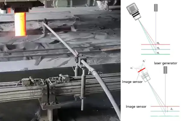 Система измерения толщины порошка пресс-формы MTD-A100 - ТАтат объявление